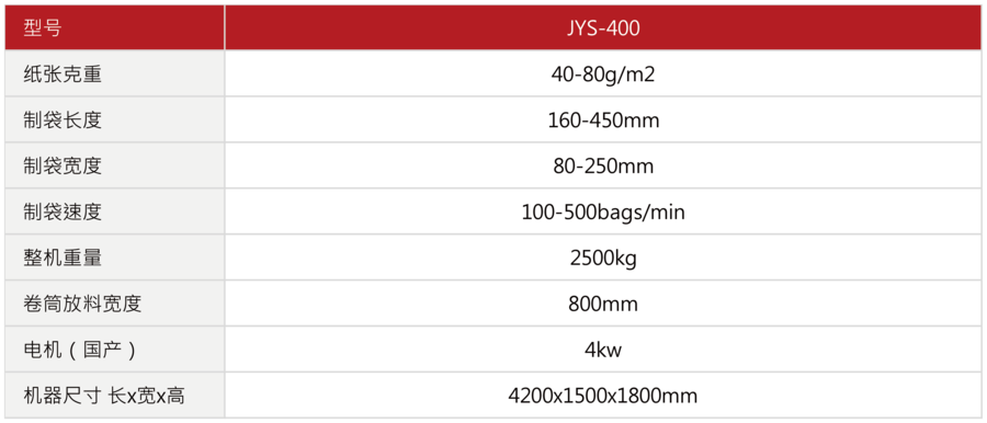 尖底纸袋机参数